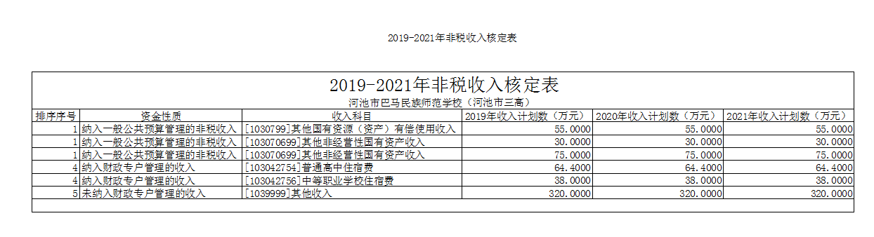 2019-2021˰˶ӳаʦѧУӳߣ.png